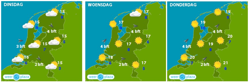 Het Weer Dit Weekend: Zaterdag Rustig, Zondag Onstuimig | Weerplaza.nl