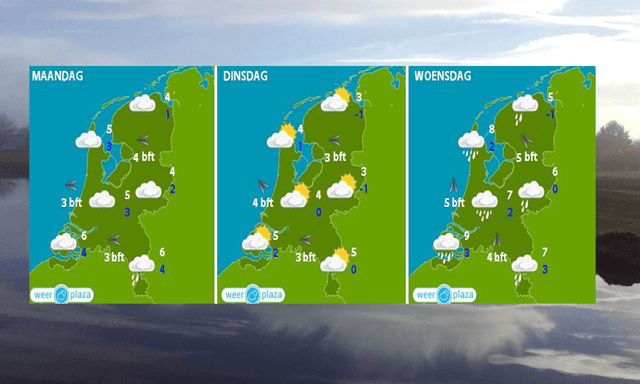 Wisselvallig Weer Op Komst | Weer In Het Nieuws | Weerplaza.nl